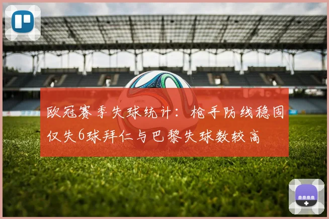 欧冠赛季失球统计：枪手防线稳固仅失6球拜仁与巴黎失球数较高